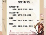 天龙八部私服玩法特色与装备体系详解：全新武侠体验等你探索