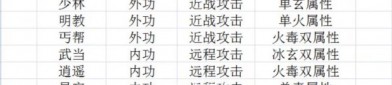 最新天龙sf特色玩法与版本更新全解析：门派竞技、副本任务与宠物养成系统