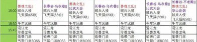 天龙私服玩法自由多样但安全隐患大，玩家需谨慎选择
