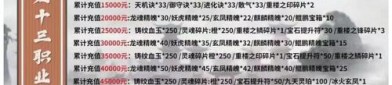 天龙八部公益服发布网站：全新武侠冒险，多样版本与玩家社群等你来探索