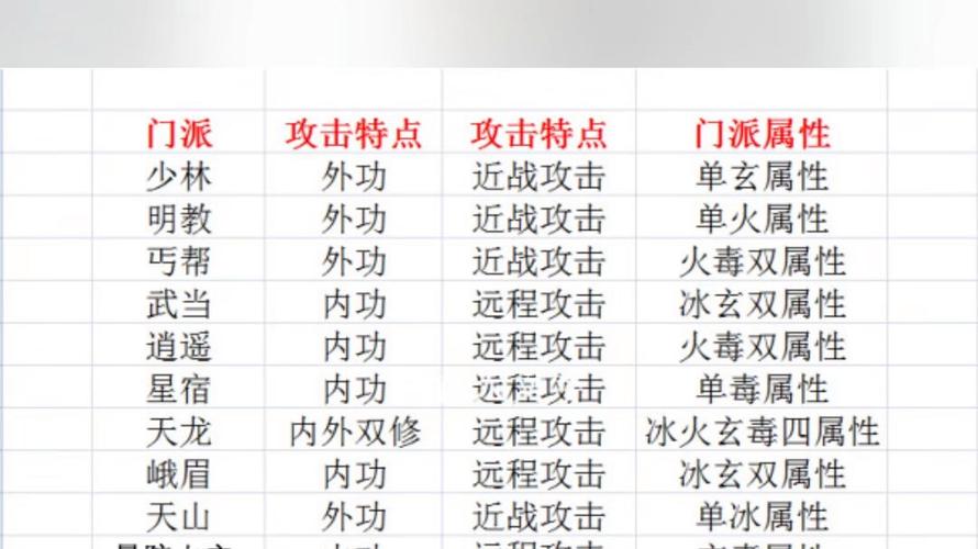 天龙最新消息今天_最新天龙sf_天龙最新上市功放