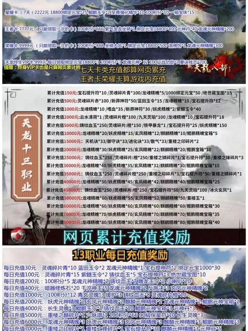 天龙八部公益服发布网_天龙八部3公益服发布网_天龙公益服吧